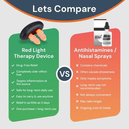Red Light Nasal Therapy Device