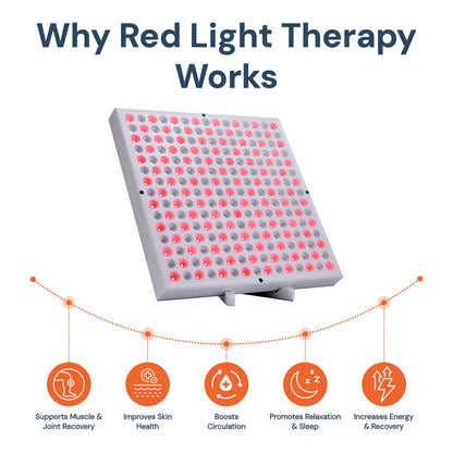 Red Light Therapy Panel
