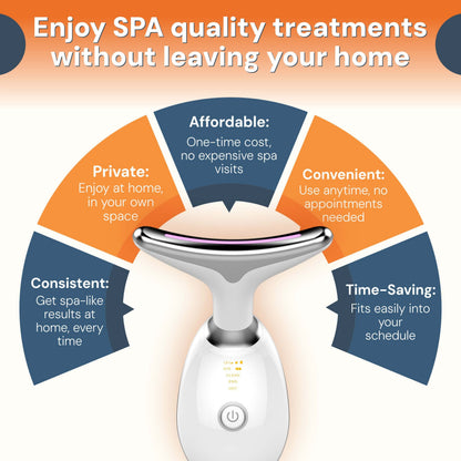 Face & Neck Lifting Massager | Face Sculptor