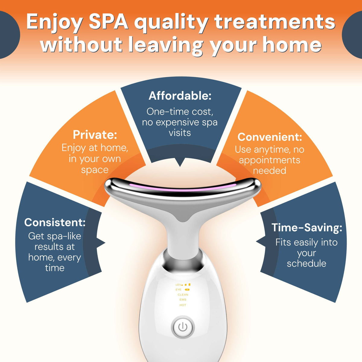 Face Massager - Anti-Aging, Skin Tightening & Wrinkle Reduction Device with 7 Colours & 3 Modes